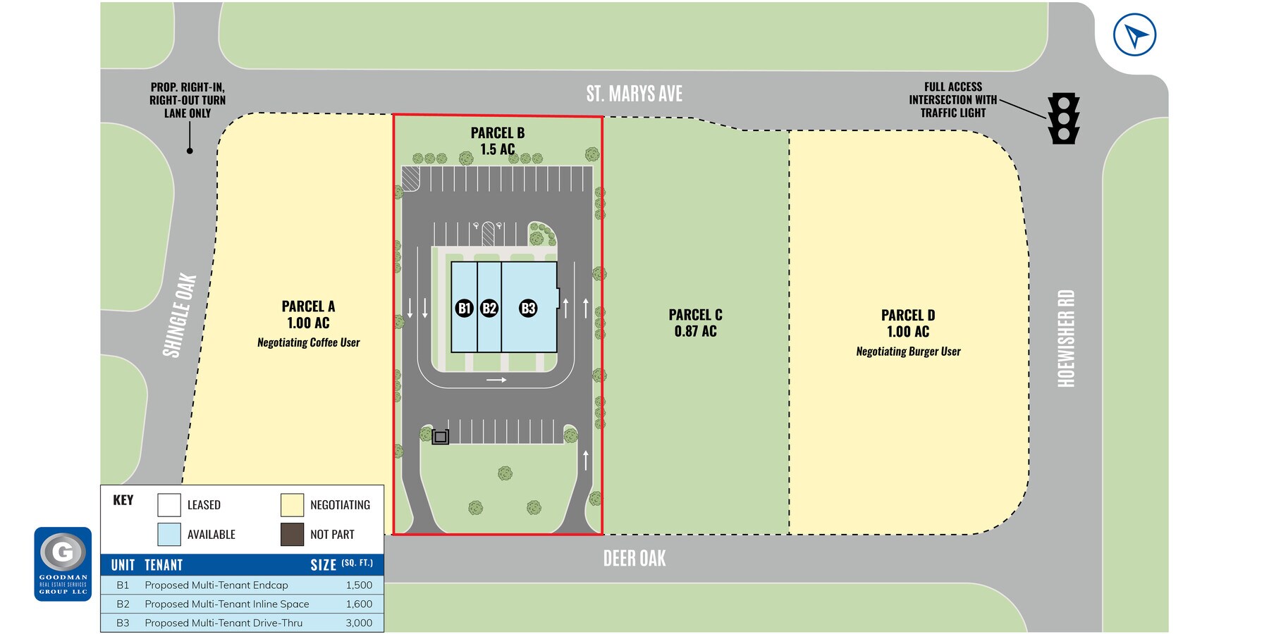 Deer Oak dr, Sidney, OH 45365 Burr Oak MultiTenant Building